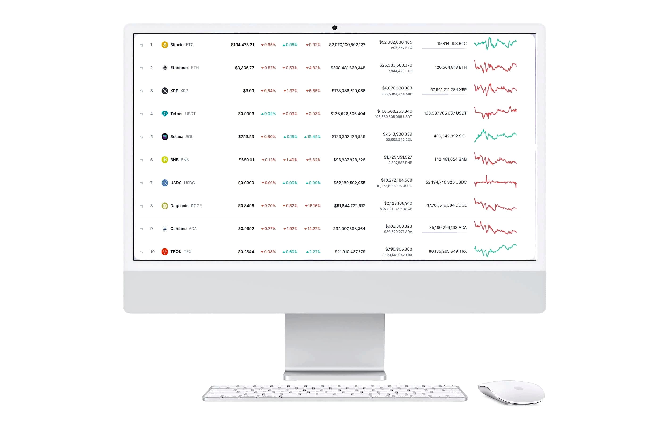 Qubiquant estratégia trading
